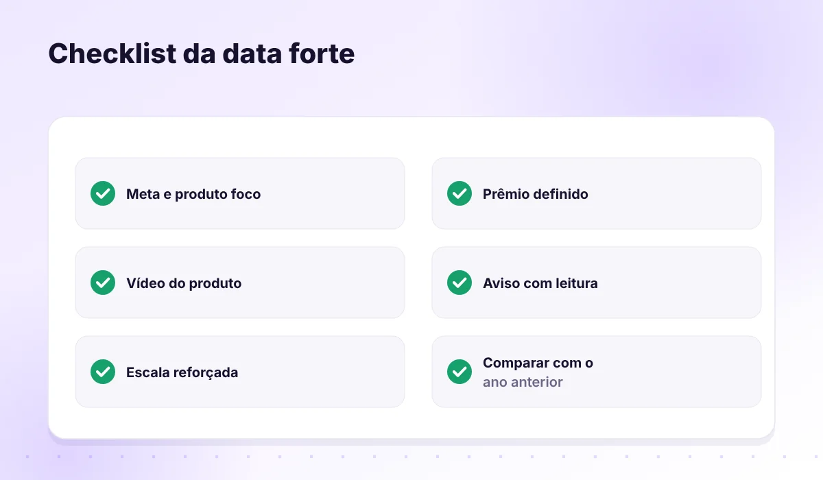 Checklist da campanha sazonal