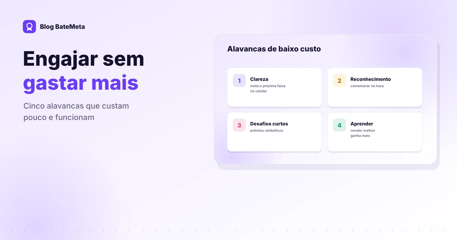 Cinco formas de engajar a equipe com baixo custo: clareza, reconhecimento, desafios, aprendizado e comunicação