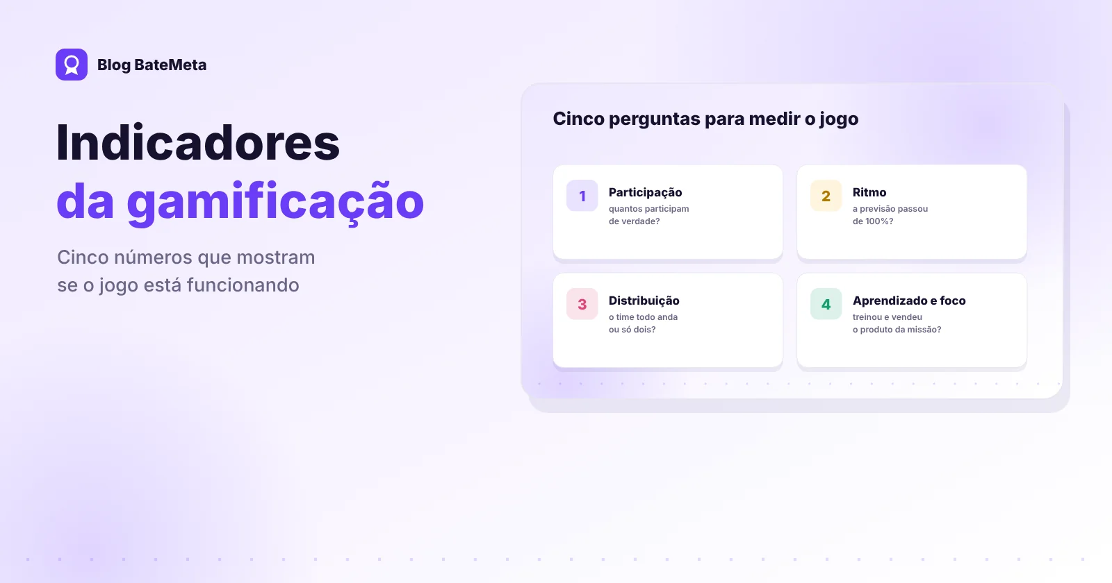 Painel com cinco indicadores de gamificação: participação, ritmo, distribuição, aprendizado e resultado