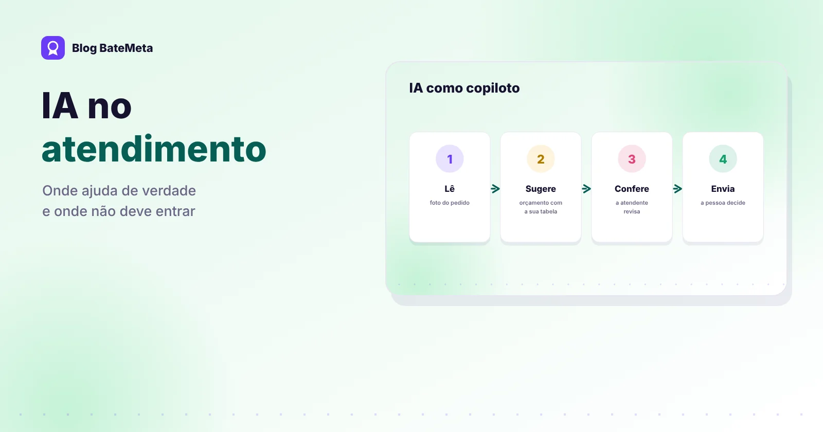 Atendente com sugestão da IA para conferir antes de enviar ao cliente