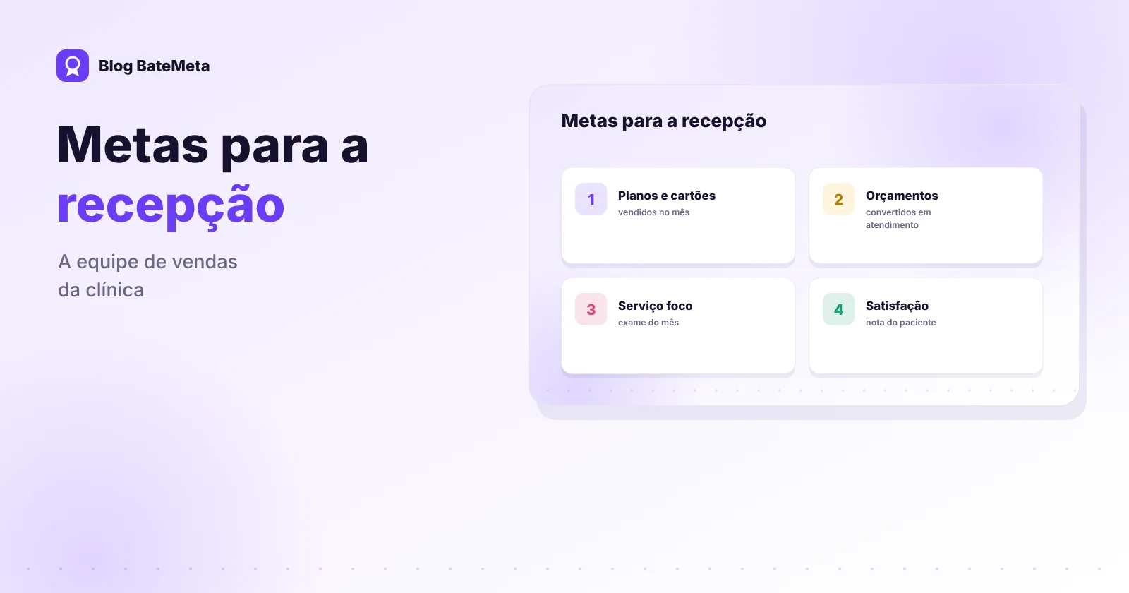 Placar da recepção da clínica com missões de planos, exames e orçamentos convertidos