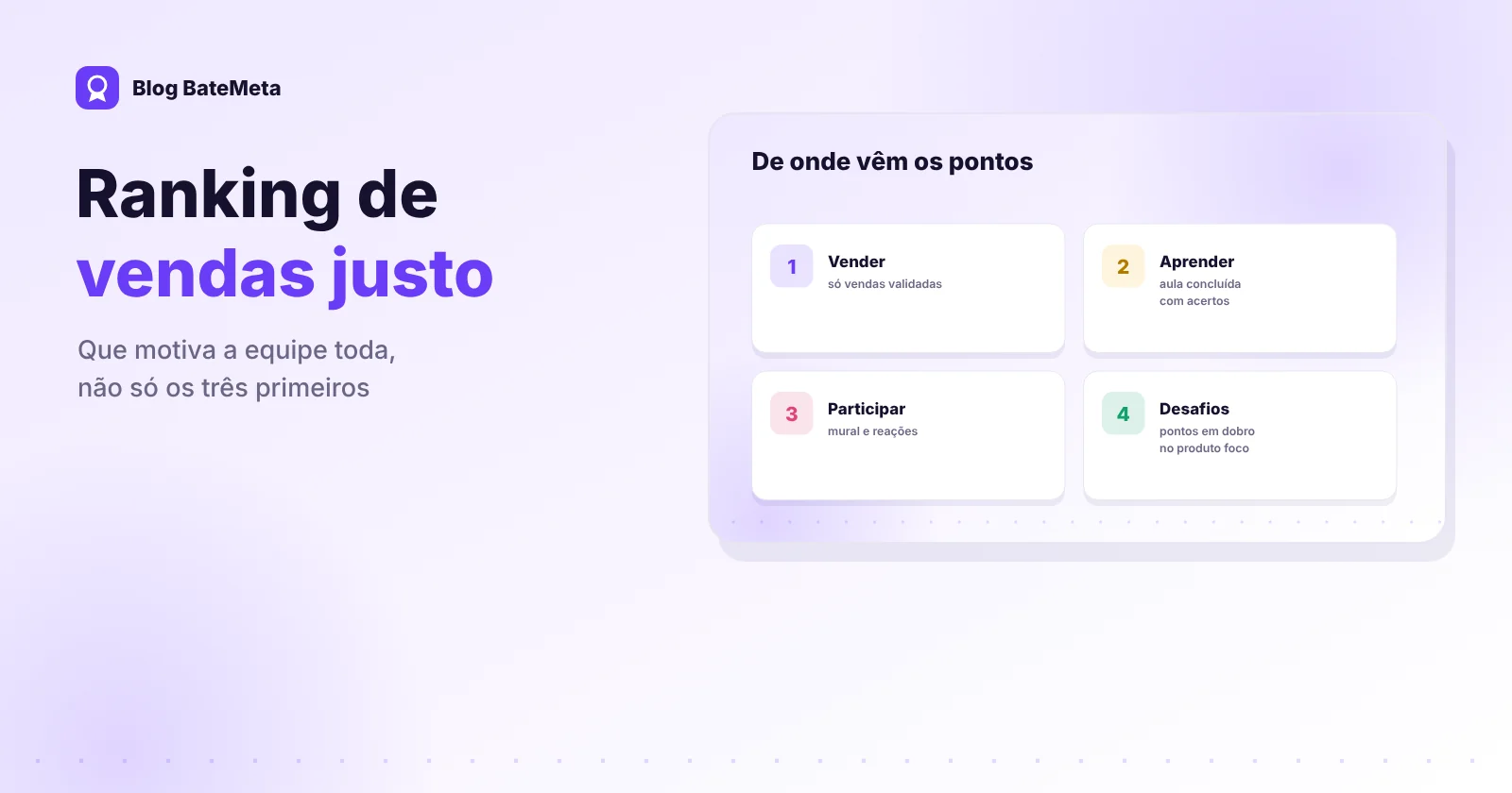 Ranking de vendas por unidade com pontos de vendas, aprendizado e participação
