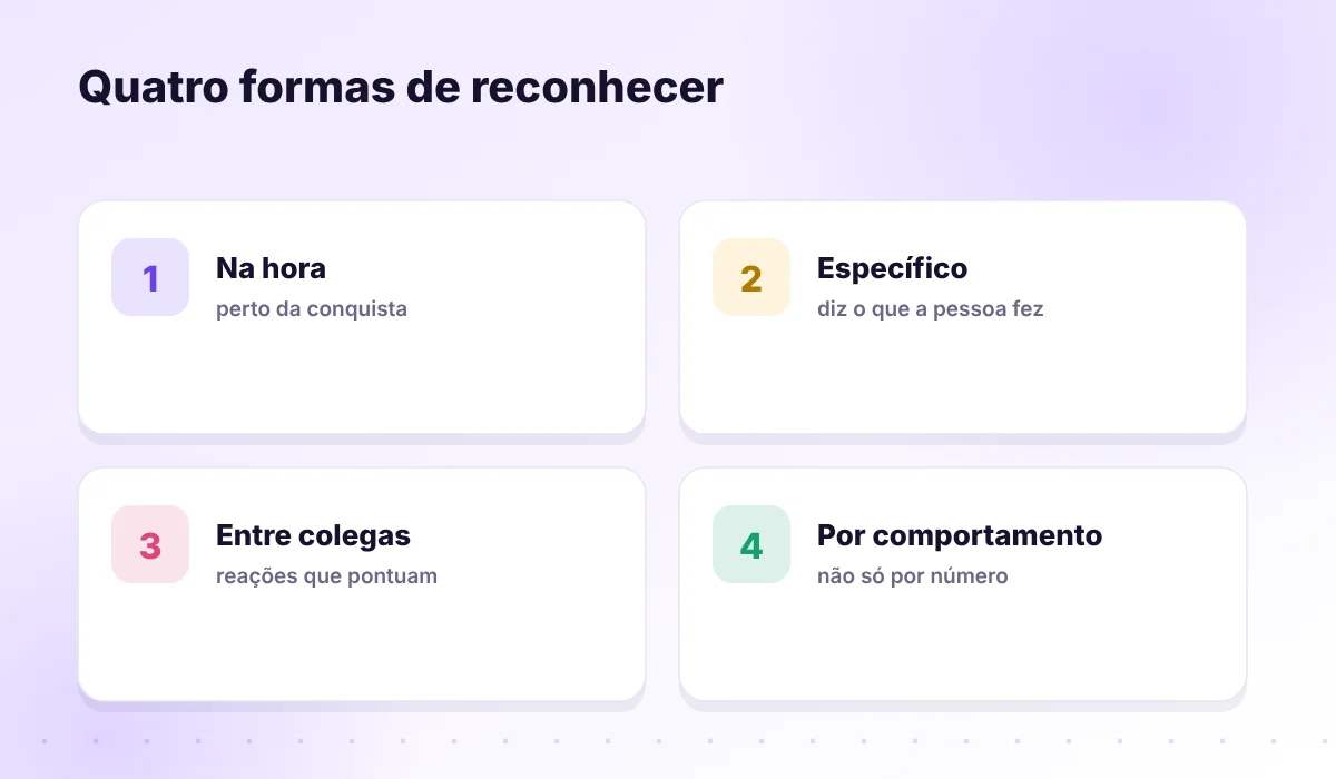Quatro formas de reconhecimento: público, específico, entre colegas e por comportamento